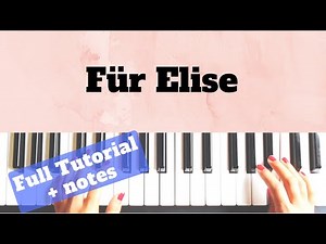 Fur Elise - Beethoven / Both hands piano Tutorial/ Level 1-3/ NOTES/ +slow