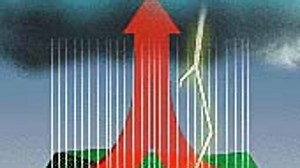 Ever asked, “what the heck is an upper-level trough?” Let us explain
