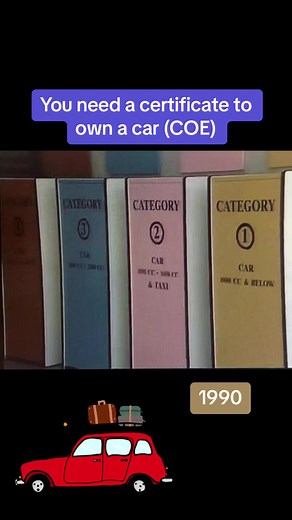 Singapore COE System: How to Own a Car in Singapore