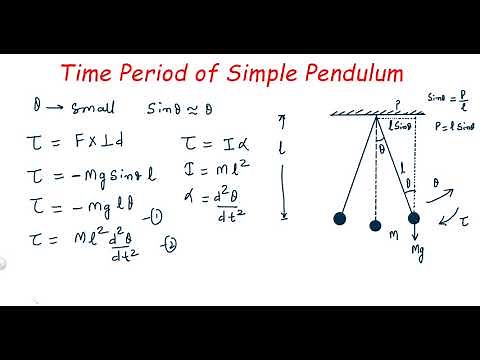 Derivation of Time Period Simple Pendulum ‪@kamaldheeriya‬