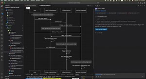 mermAId to generate components sequence diagram