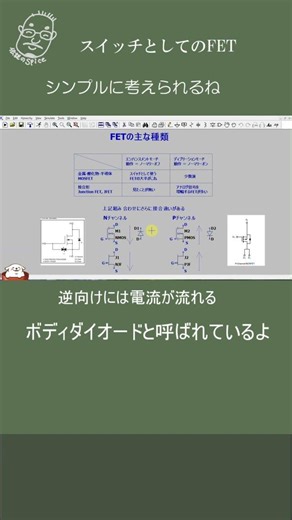 ショート 15分でFETのスイッチ動作を理解しよう