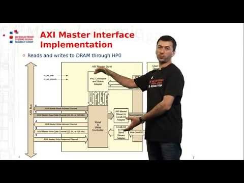 Creating Custom AXI Master Interfaces Part 2 (Lesson 7)