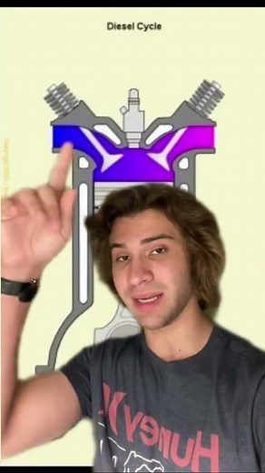 HERE'S WHY PERFORMANCE CAMS "CHOP" AT IDLE (CAMMED CAR NOISE EXPLAINED) #ENGINEERING #SHORTS