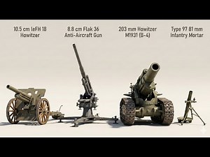 Every Type of Artillery in WW2 Explained