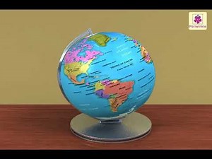 Directions And Map Reading | Environmental Studies Grade 3 | Periwinkle