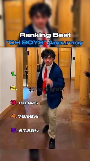 Ranking the Funniest “Oh Boys” Meme Moments Ever 😂