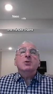 Richie Naso, explains how he combines Keltner Channels, VWAP, and the 9 EMA on the one-minute chart