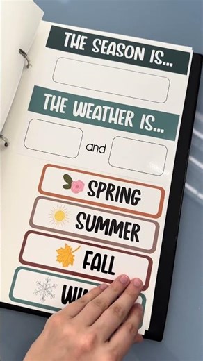 Earth Tones Weather and Seasons Whiteboard Clings