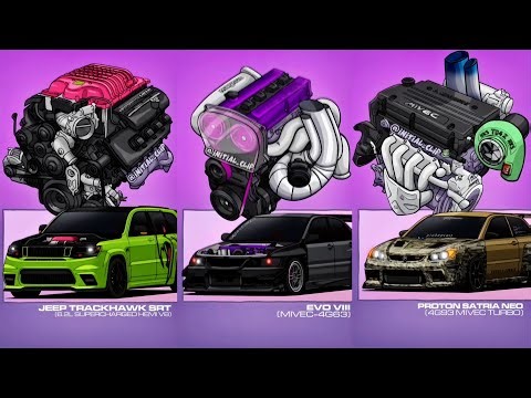 Ultimate Legendary Super Cars Engine Swap–Animation