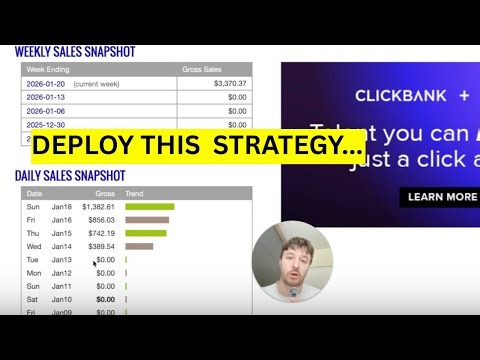 ClickBank Google Ads Strategy That Made $3,370 in 4 Days