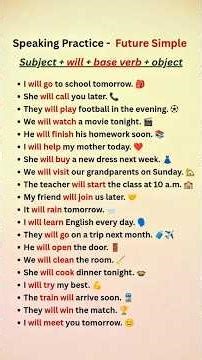 Future Indefinite (Simple Future) Tense📚 in English | 20 Easy Sentences with Examples 📚✨ #shorts