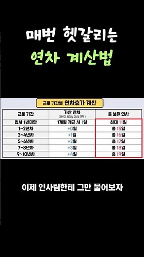매번 헷갈리는 연차 계산법