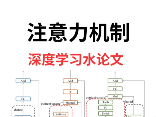 交叉注意力机制详解：从原理到实现，解锁多模态特征融合核心范式