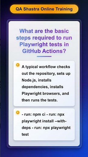 Playwright GitHub Actions Setup – Step-by-Step CI Pipeline