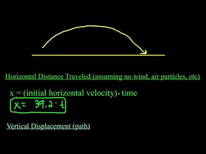 Projectile Motion with Parametric Equations