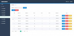 nodejs+Vue+Elementui校车管理系统