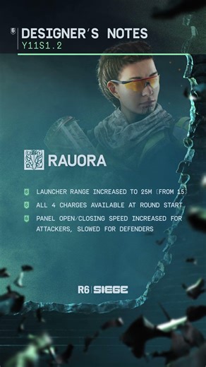 Y11S1.2 DESIGNER'S NOTES #R6Siege
