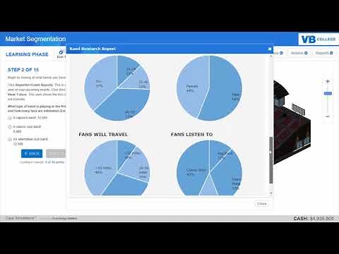 Case Simulation: Market Segmentation