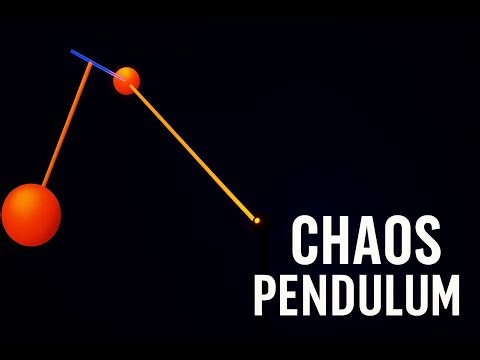 Hypnotic Chaos Pendulum - Mind-Blowing Physics Demo - Chill out