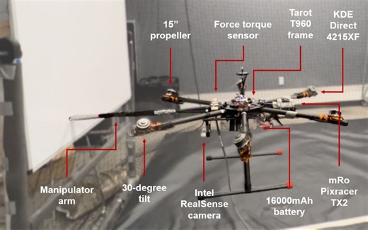 IROS23 全驱动视觉伺服空中力交互控制算法