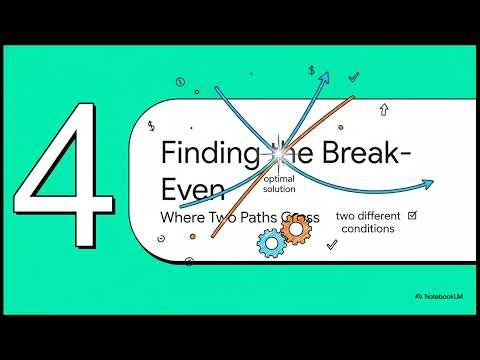 Bussiness Mathematics Week Part 1