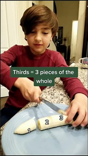 Mastering Fractions in 3rd Grade Math #math