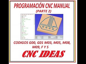 CNC G-code manual programming (PART 2)
