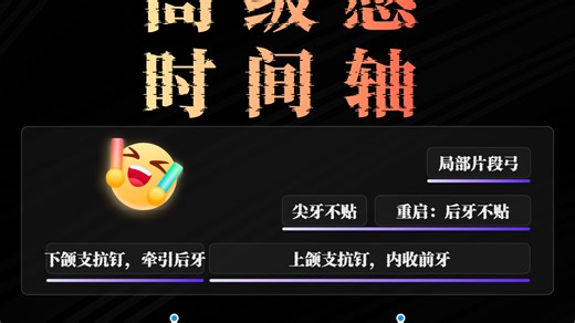 【Keynote教程】就喜欢这种动态时间轴，简单又高级