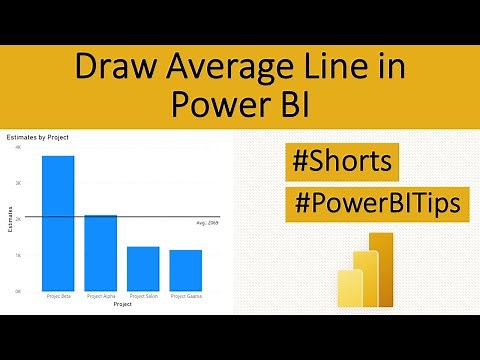 Draw Average Line in Power BI #Shorts