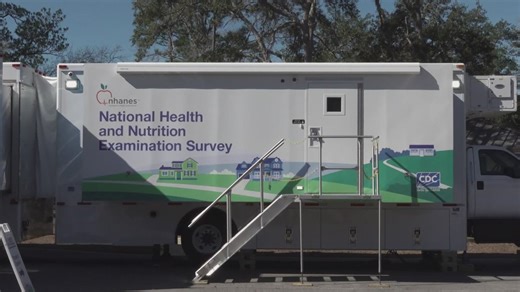 Nassau and Clay County residents helping set the nation’s health standards with CDC survey