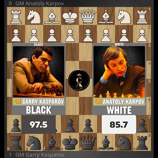 Garry Kasparov’s Immovable Knight Paralyzes Anatoly Karpov's Queen And Rook - World Championship Match 1985 | Chess Infinity