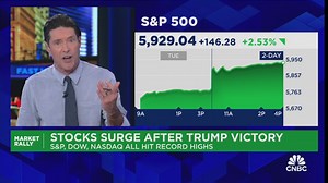 Watch Wednesday's full episode of Fast Money — November 6, 2024