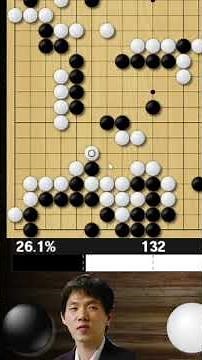 The 3% Miracle! Lee Chang-ho Sinks the Complacent Continent [Miracle Match 4]