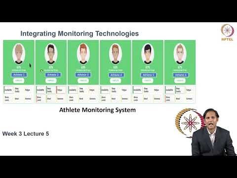 Load monitoring in Sports 2