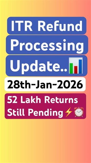 ITR Refund Processing Latest Update | Refund Not processed ? Refund Not Received? #shorts