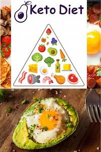 2.3M views · 123 reactions | This meal plan can get you in a state you've never experienced before. It can make you feel way more productive and filled with energy, being able to use the maximum of your capacity. And the results are amazing! Start your journey  https://usa.yourketo.diet/home | Keto | Facebook