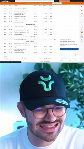 ATTENTION: Important economic data! Will we feel the impact?