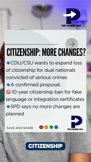 Changes to German Citizenship Naturalization Process