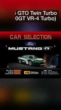 1995 Mitsubishi GTO Racing Modifications | GT2 Demo Shorts