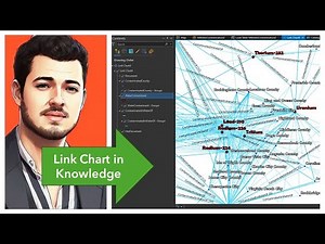 How to Configure ArcGIS Knowledge Graph Entity Relationship (Basic Explanation/Blog)