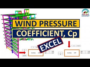 Wind Pressure Coefficient Cp calculation in EXCEL