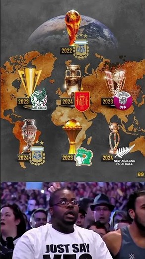 🌍 All Football Trophy Winners Around the World 2022–2025 🏆⚽