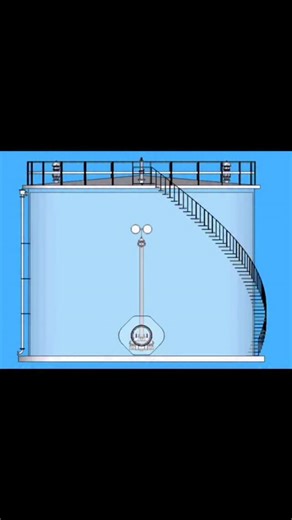 OILGAS.ID | ONLINE Training Oil & Gas on Instagram: "Apa itu External Floating Roof Tank (EFRT)? External Floating Roof Tank (EFRT) adalah tangki penyimpanan yang dirancang dengan atap terapung (floating roof) yang berada langsung di atas permukaan fluida di dalam tangki dan tidak memiliki atap tetap (fixed roof). Desain ini banyak digunakan di industri migas, petrokimia, dan penyimpanan bahan bakar. 🔹 Cara Kerja Atap terapung akan naik dan turun mengikuti level cairan di dalam tangki. Dengan d