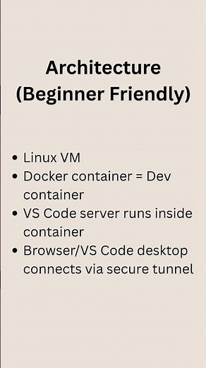 Stop Installing VS Code! Use GitHub Codespaces#codespace#GitHubCodespaces #GitHubTutorial #VSCode