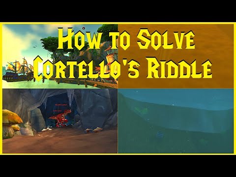 Classic Hardcore: How to Solve Cortello's Riddle