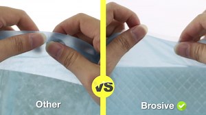 Incontinence Bed Pads Disposable Underpads for Adults, Children and Pets,Absorbency Disposable Bed Pads for Incontinence (36Lx23W,30Pads)