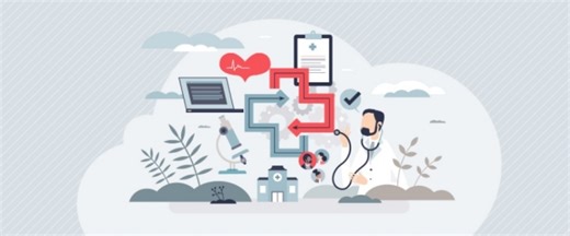 Quality Improvement and Patient Safety