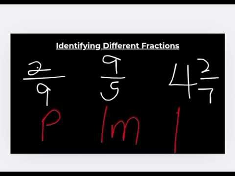 Conversion of Different types of Fraction