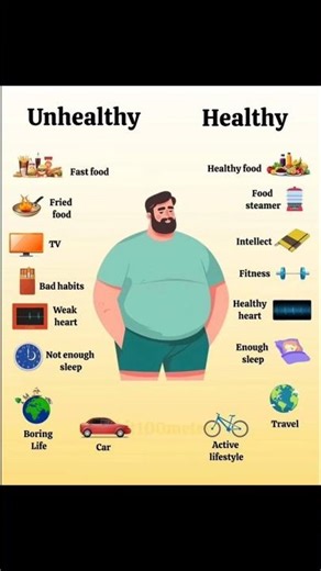 Healthy vs Unhealthy Life: 8 Choices That Define Your Future